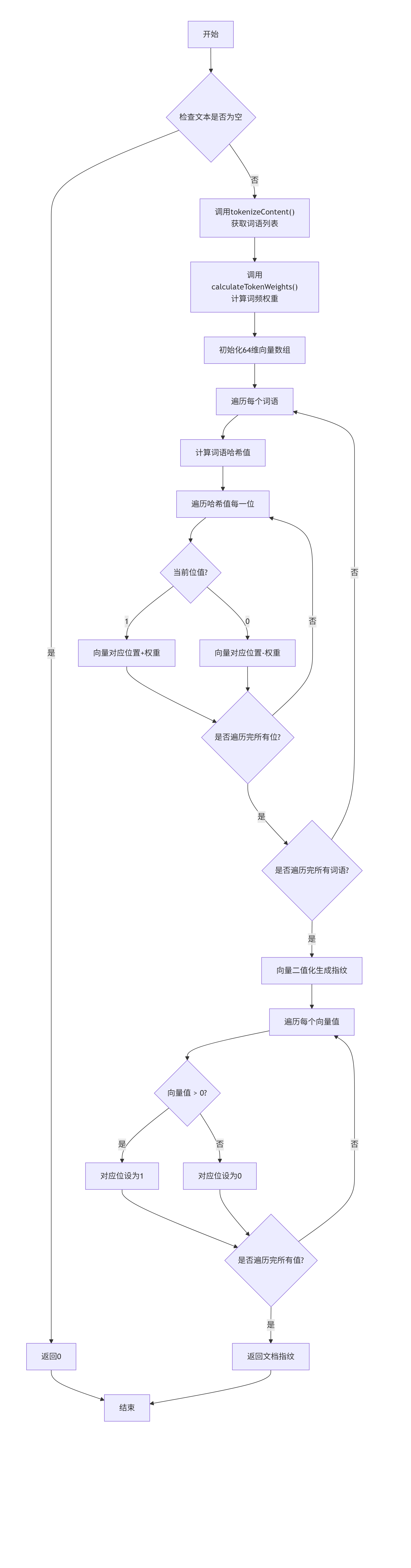 a38c6c3be86b5fe626d0e75106b5476