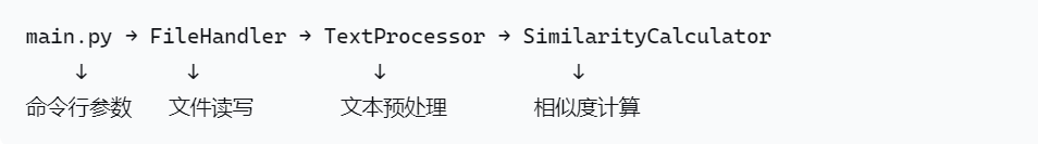 屏幕截图 2025-09-23 143510