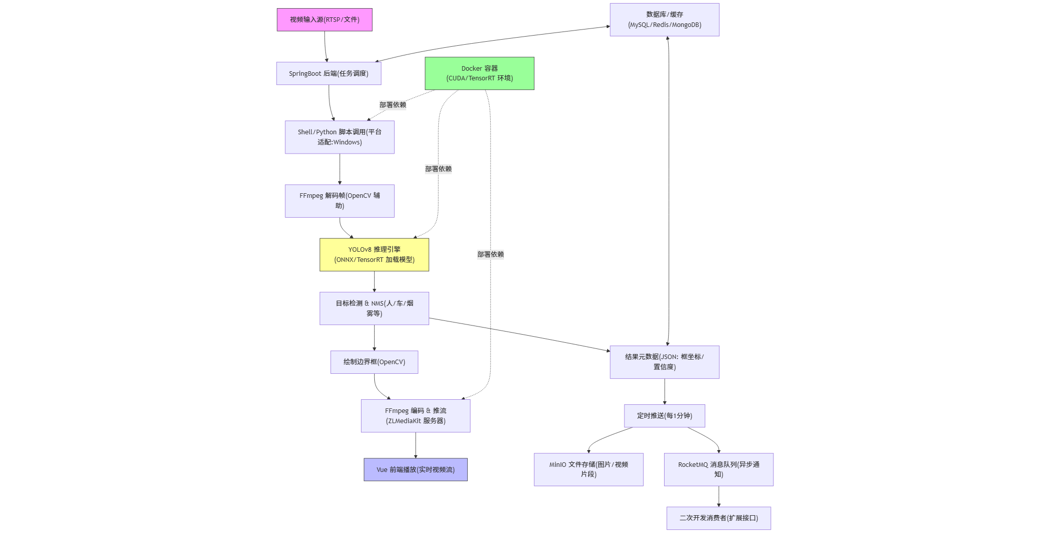 a9ea7d0849c3416510aa5624d8951a3