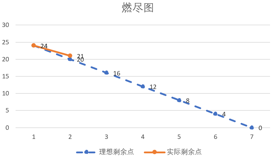 屏幕截图 2025-12-03 195614