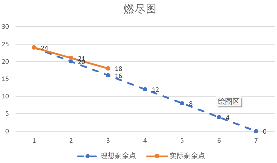 屏幕截图 2025-12-03 195558