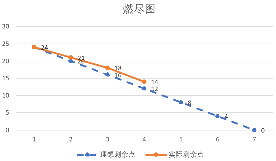 屏幕截图 2025-12-03 195539