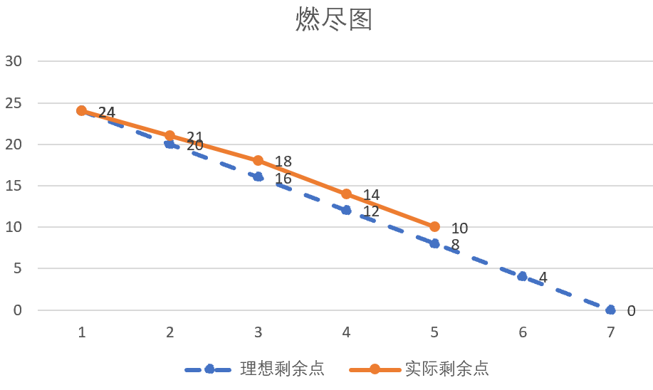 屏幕截图 2025-12-03 195522