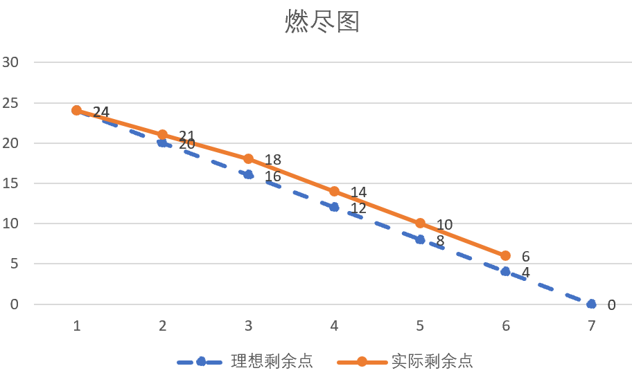 屏幕截图 2025-12-03 195506