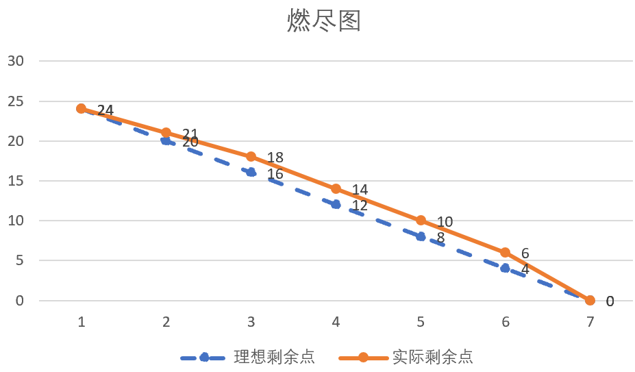 屏幕截图 2025-12-03 195349