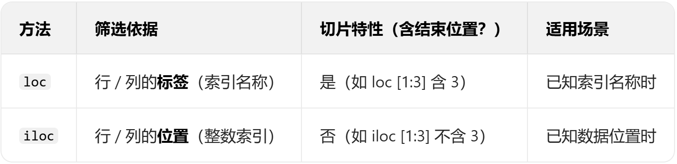 屏幕截图 2025-10-07 141401