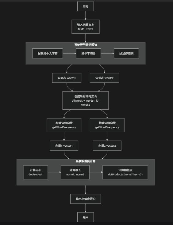 1da91b35fb030c0abbffe951fe2cbbaf