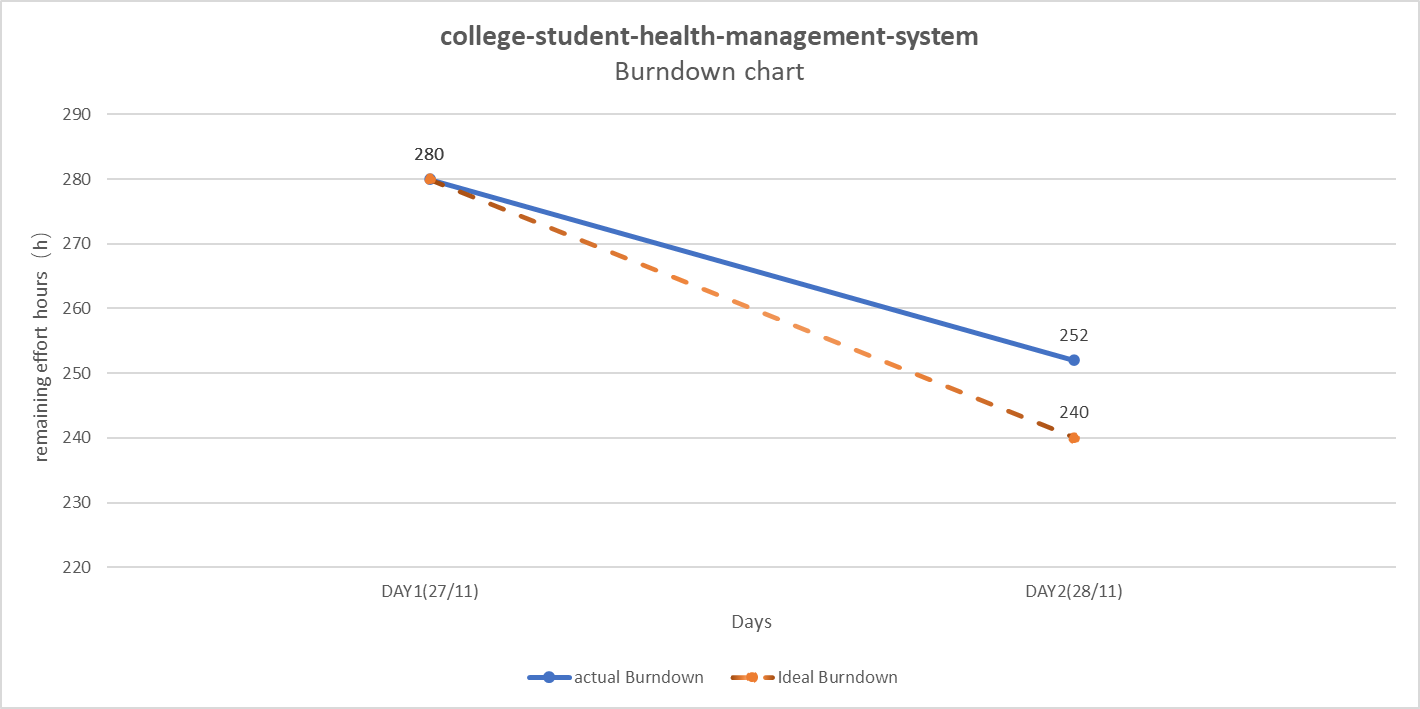 d9e52e1155f3d414ddbff43a642aab55