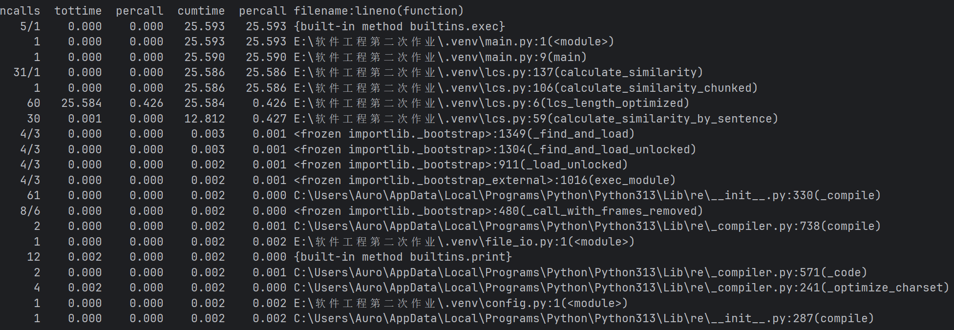 d6a9623bf06b2c6dfc49cad63a2db5b7
