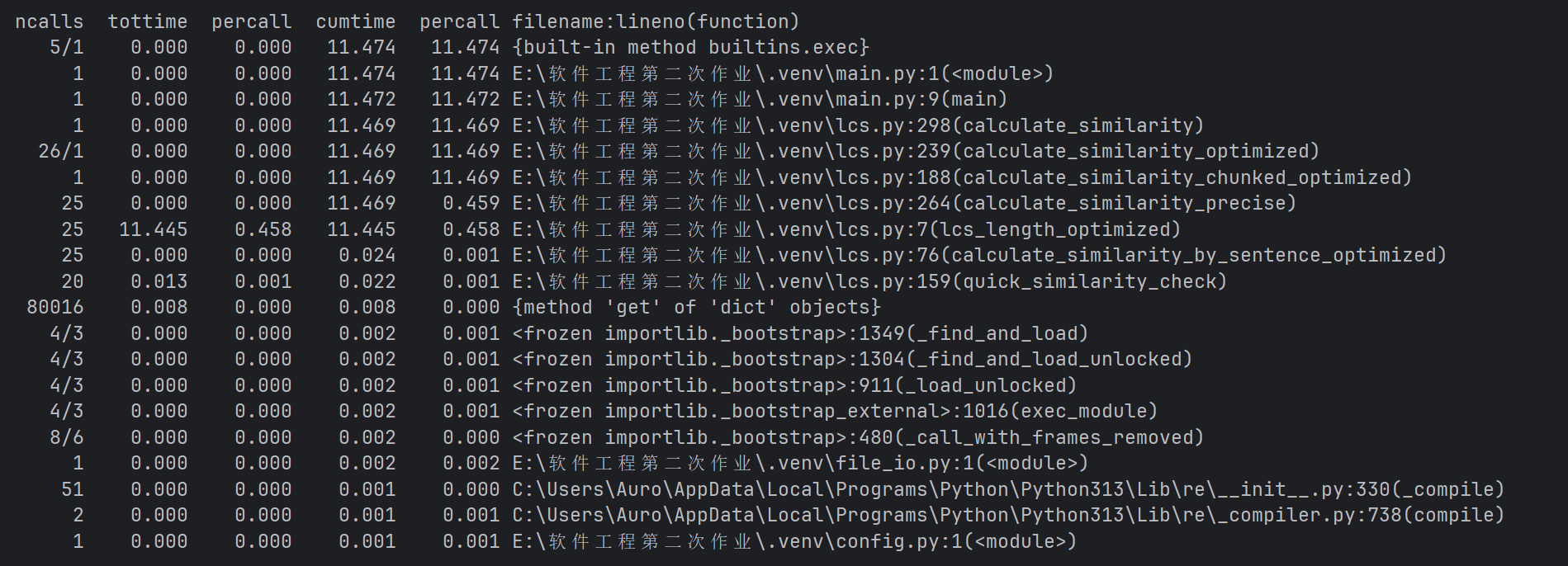 f04eaddcc32d8d277b196b80e48435b8