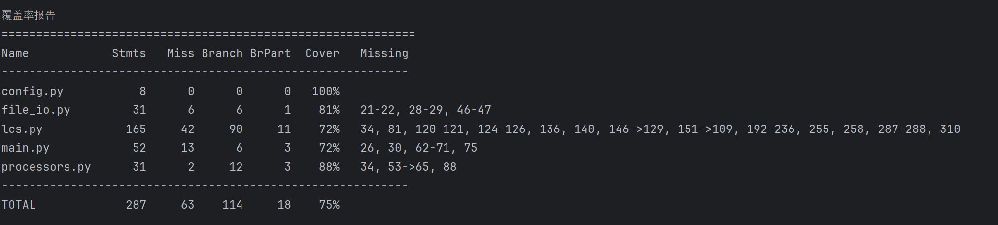 736db018ab864e7a4d7fdd3c7211ca70