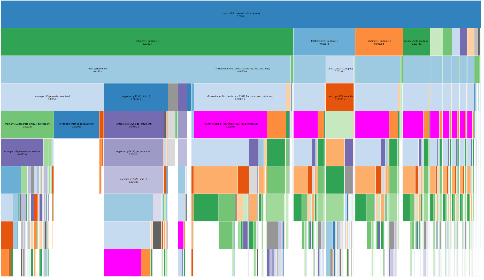 c538e6d2bd5548aac47117cdd63a34f6