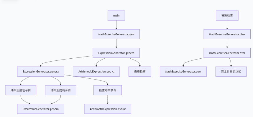 a24a01a099f4d9294e9d859cb798a3cf