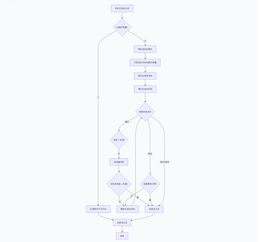 eef81a3b742e937703429b88a1fe76d0