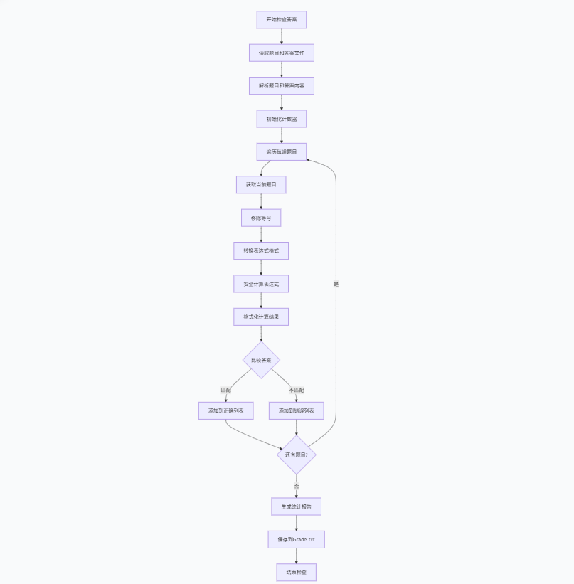 cacc41639ac8b24ec96119d2d55b7be9