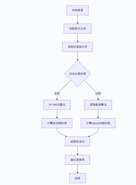 屏幕截图 2025-09-22 223326