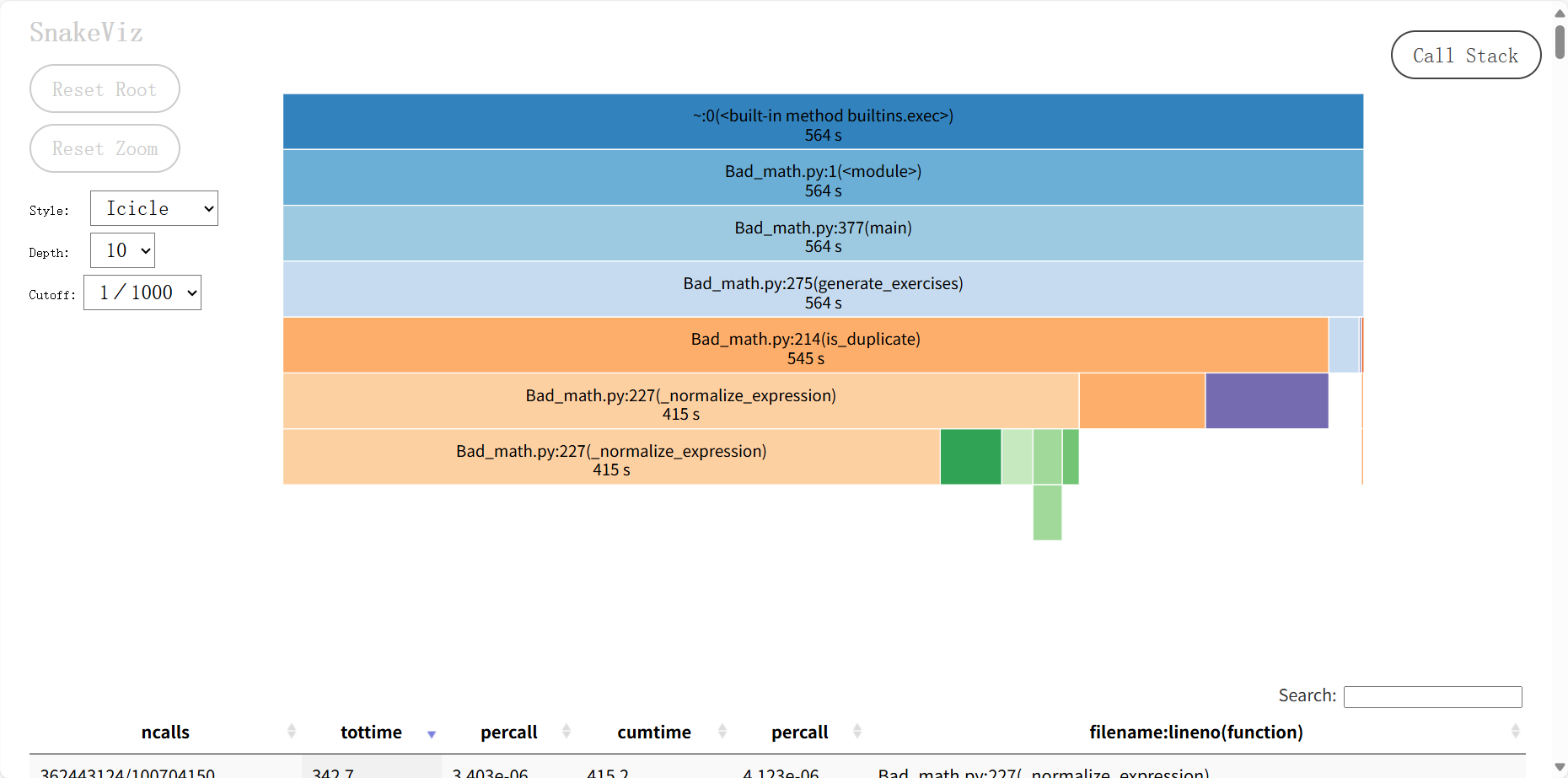 Bad_math性能分析图