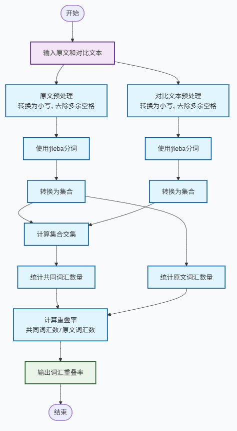 image-20250922010522417