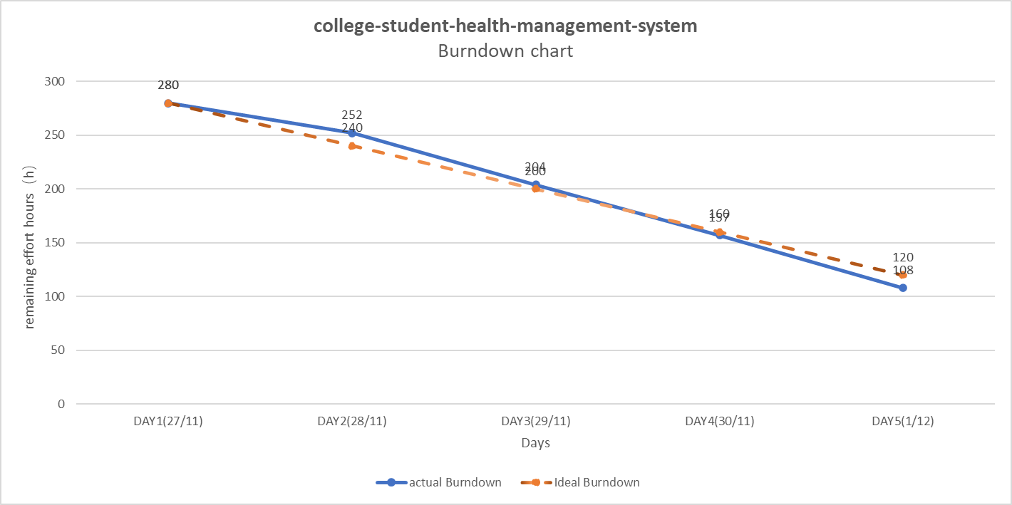ff4f0cd55391e31fd05036d17150a23f
