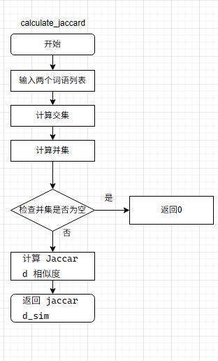 f4e8b404fc47eddf213a134d59cc698f