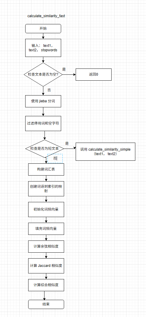 252cbc6e9080c1a7447f8c78475bf44f