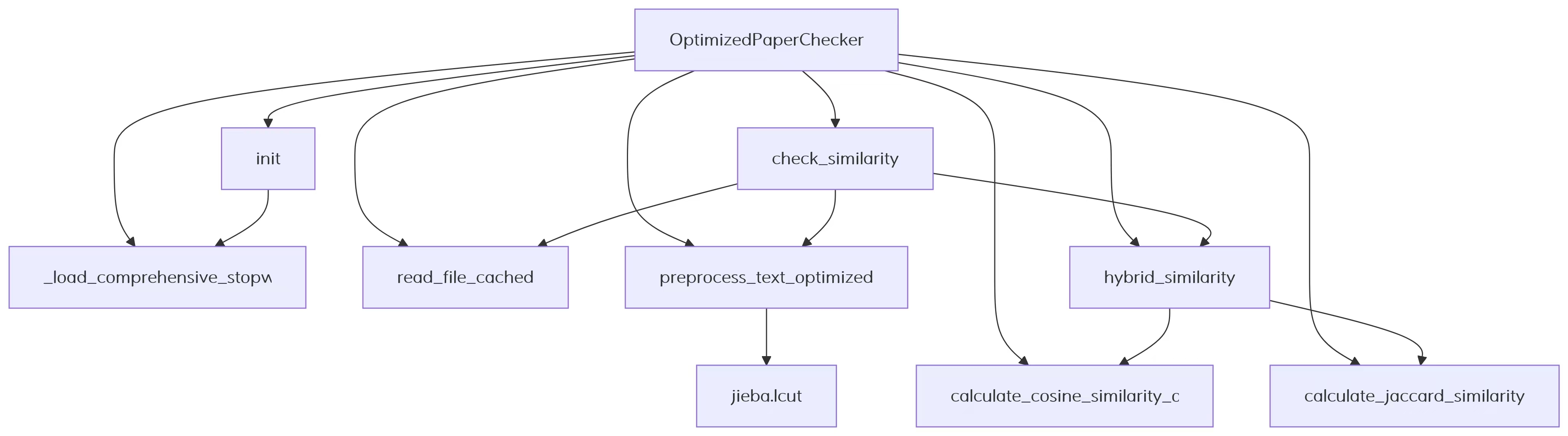 微信图片_20250923235022_207_13