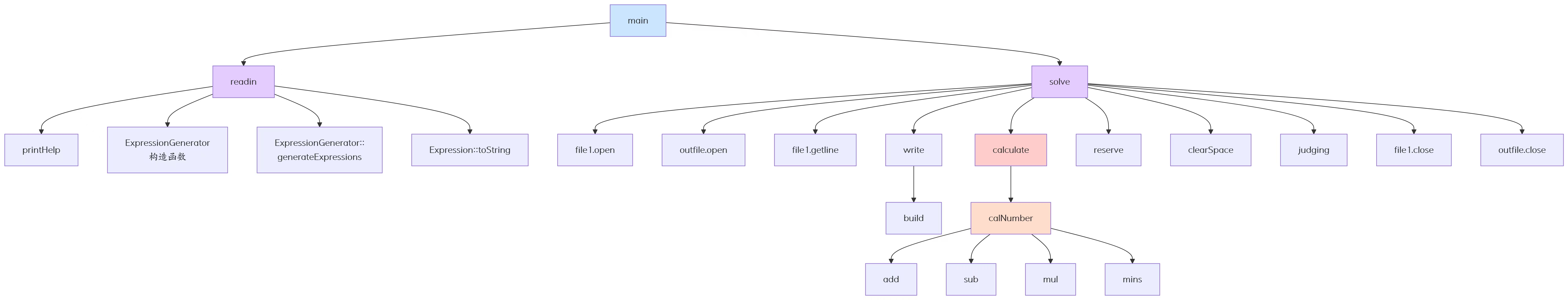 微信图片_20251022203222_268_13