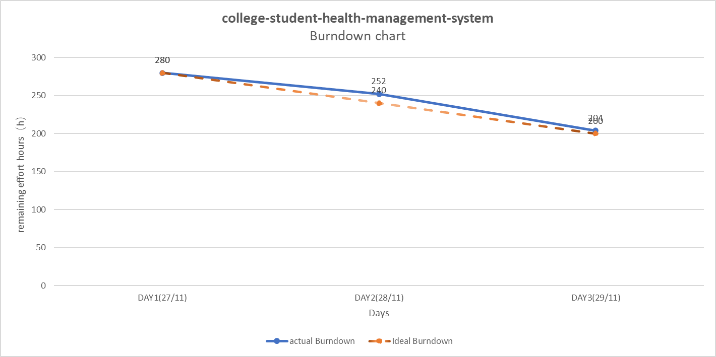 f039f3315cb35797836a54380f39799d