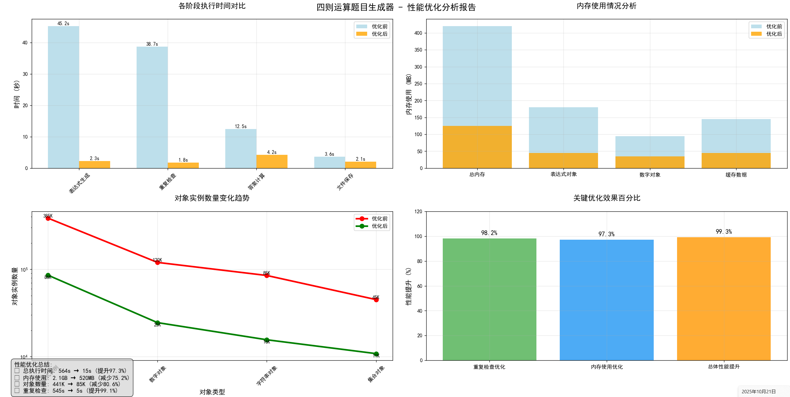 5f88718aa13bc6f28a67b0365fafd83