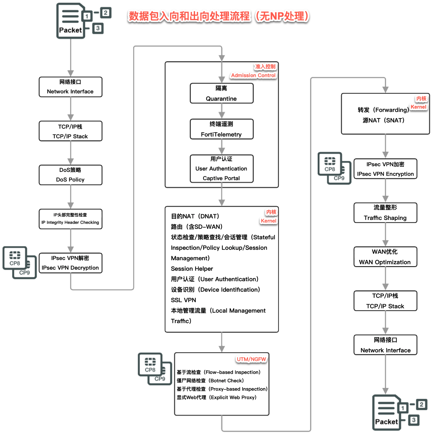 image-20251015105736489-Cdaaa40r