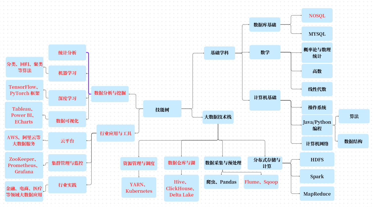 583af7abeab80199545ec31bab5890cc