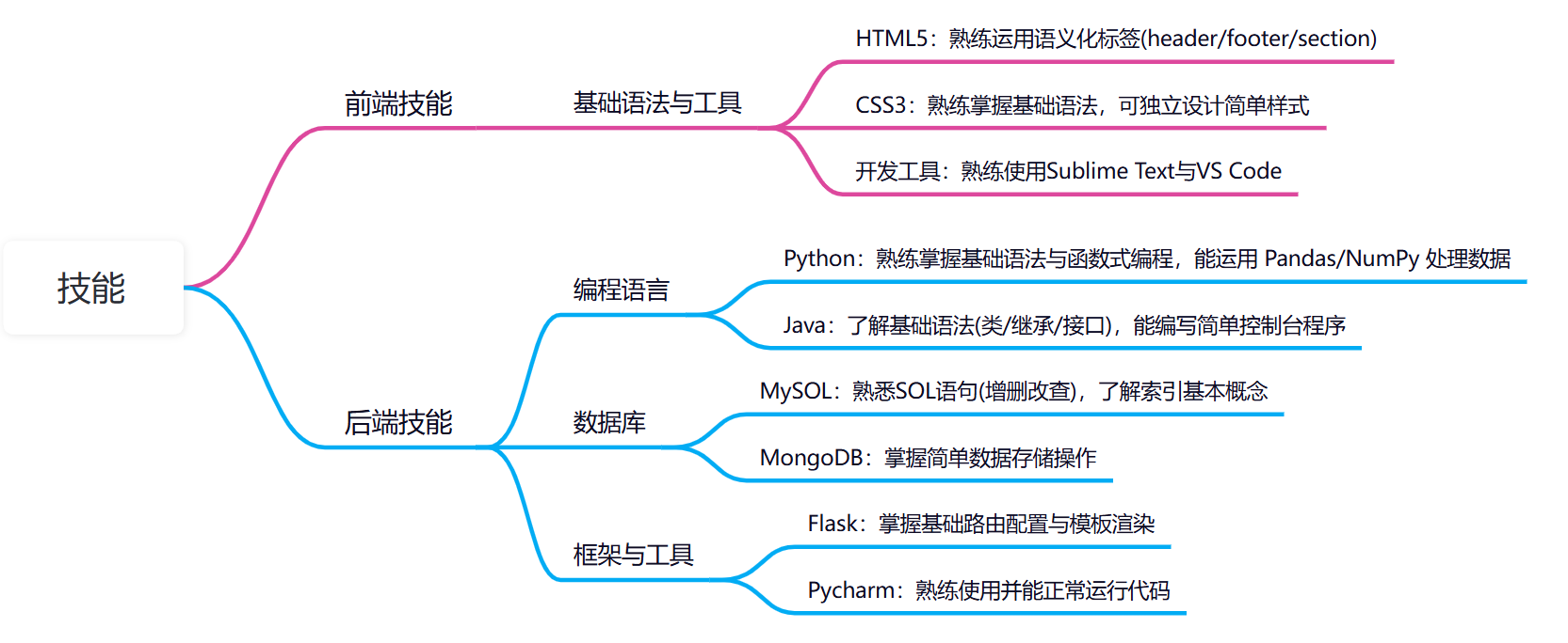 微信图片_20250927114403_275_6