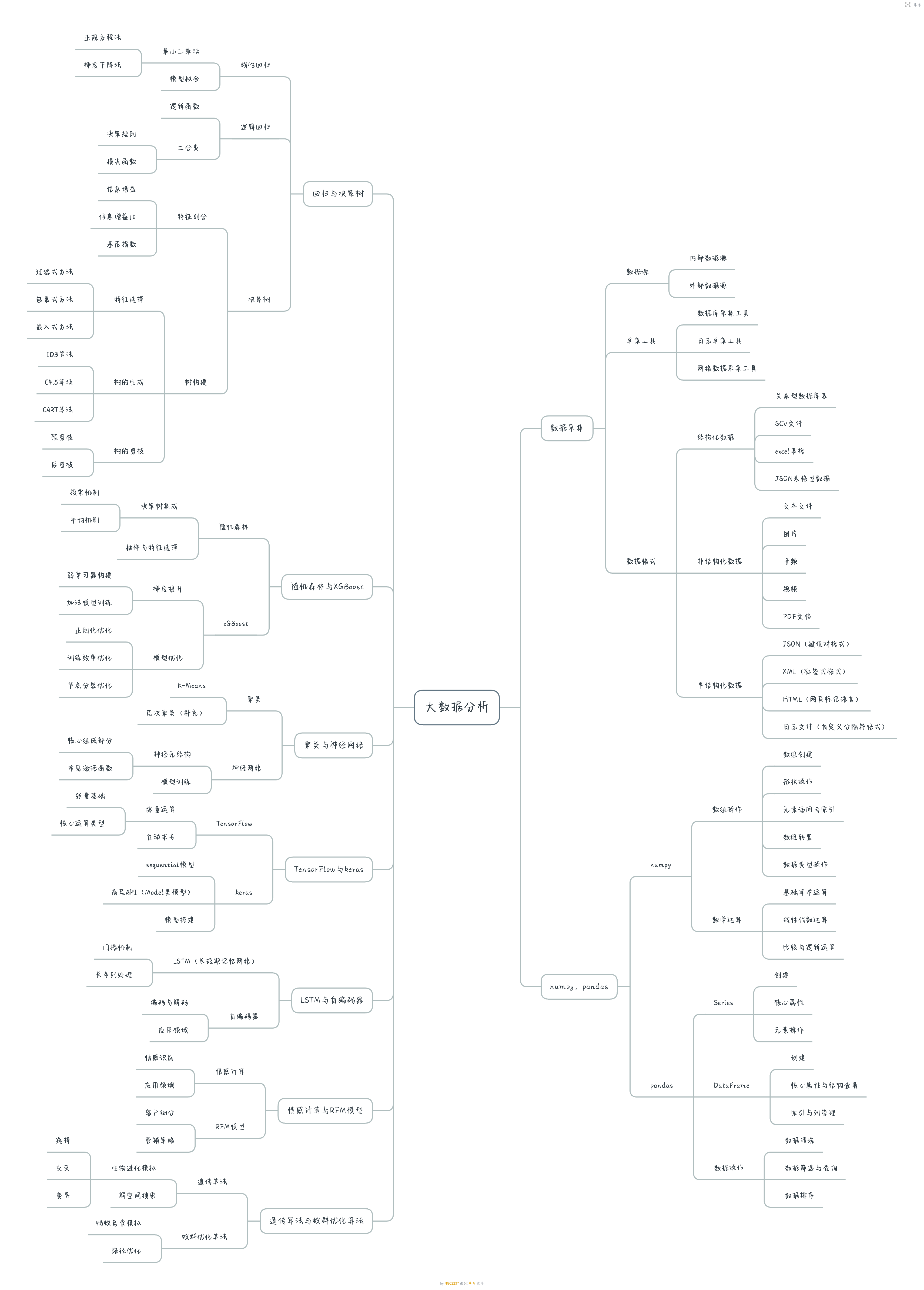 微信图片_20250914164312_53_54