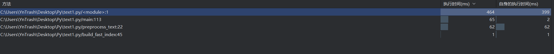 5c158c2987e749d5a0cc64bc9fd948a