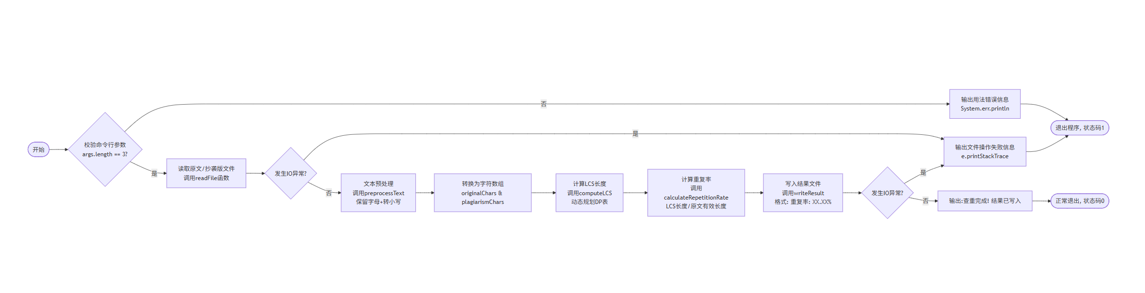 c256a8000131e57b58188ec672f70ff6