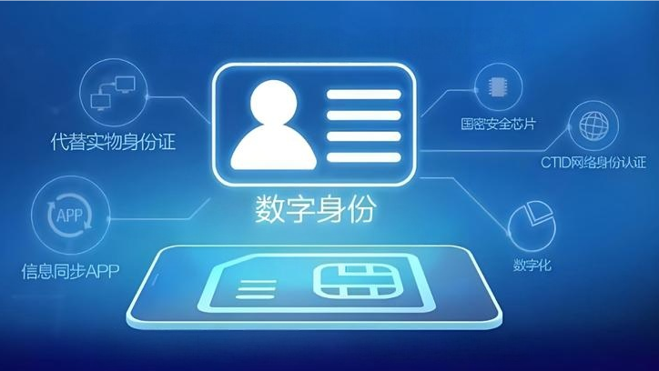 多维身份核验：融合身份证识别与炫彩活体检测的人脸核身技术