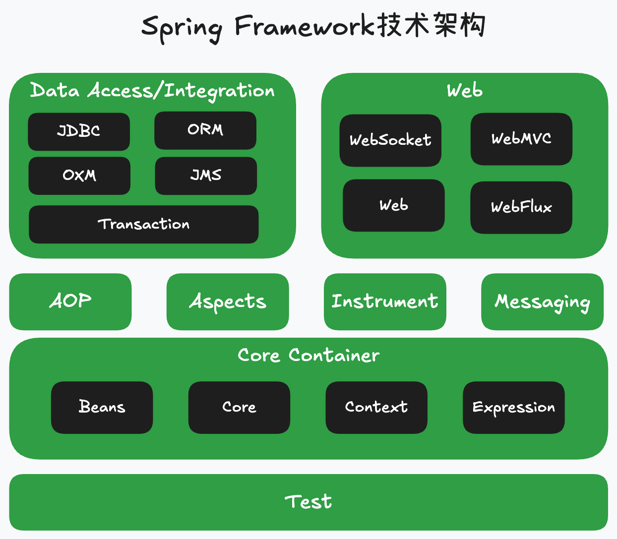 image-20251123091800267