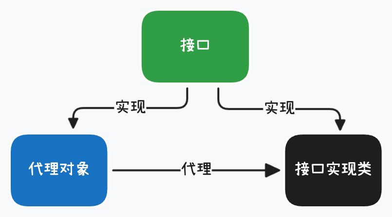 image-20251123091858261