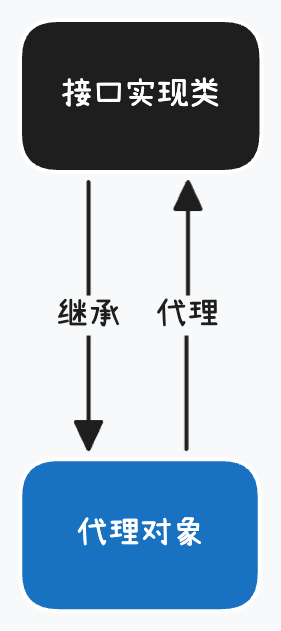 image-20251123091908596