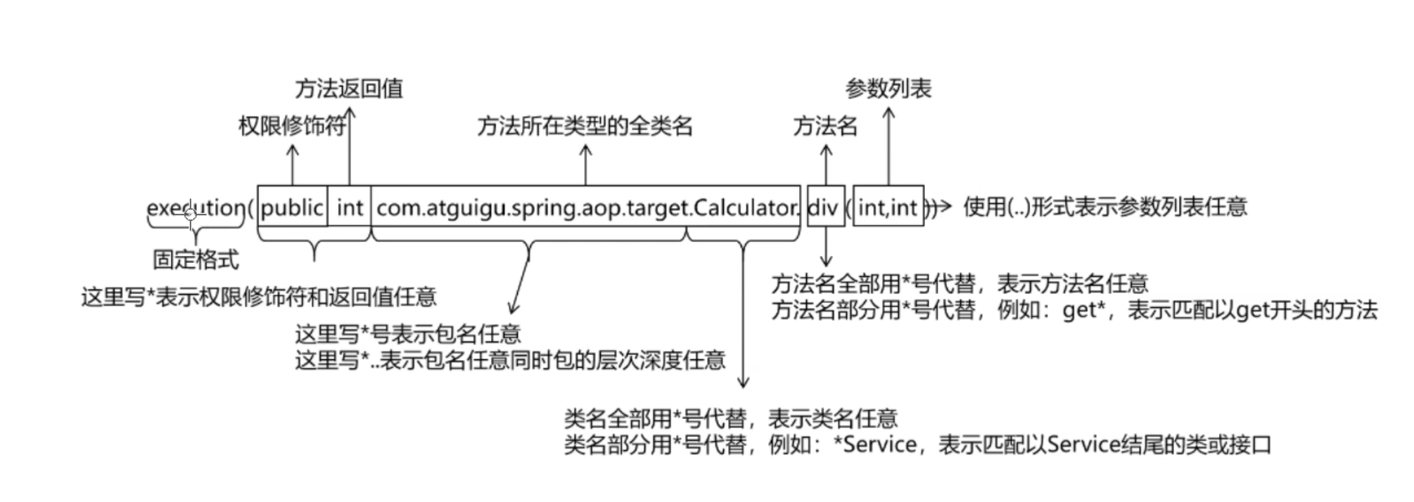 image-20251123091927672