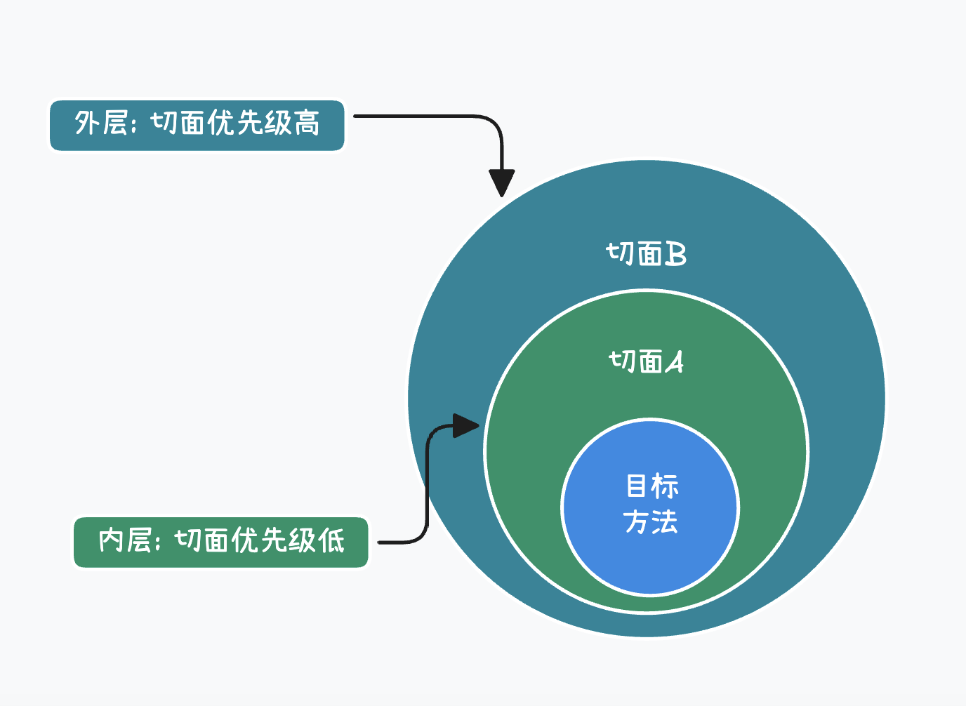 image-20251123091942982