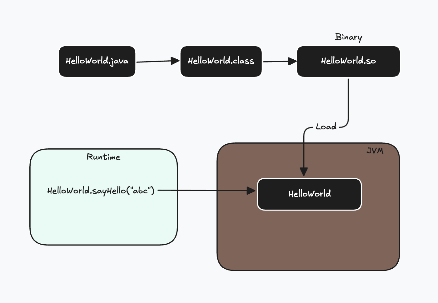 image-20251123092044412