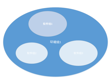 e9920f38-5b60-43e9-9928-a2c50a05a1cd