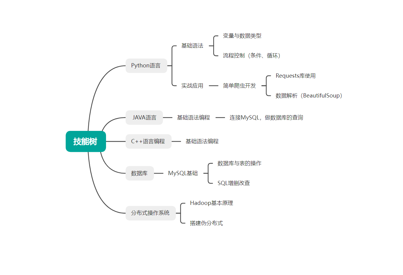 2f581ef01d9ab5bdc7762eef0598b7b