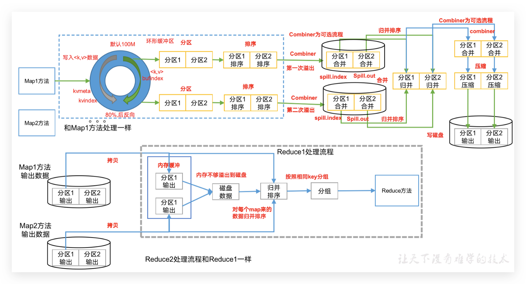 1603436287685-1022696f-dcb8-4a08-85a8-7d4afd1fbf15.png