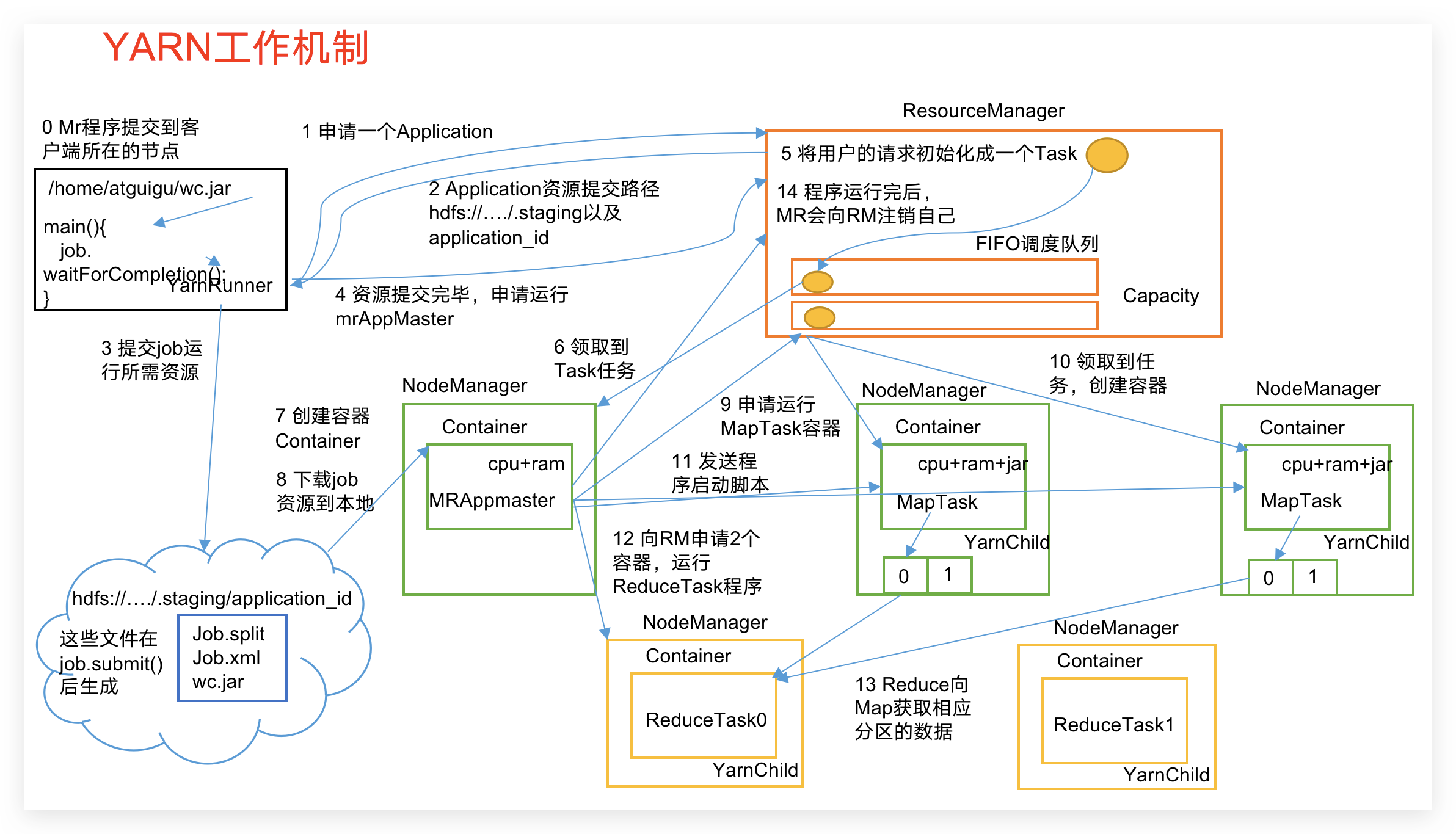 1605199131356-30d2658c-7bcb-433f-b41a-b440f98ecb07.png