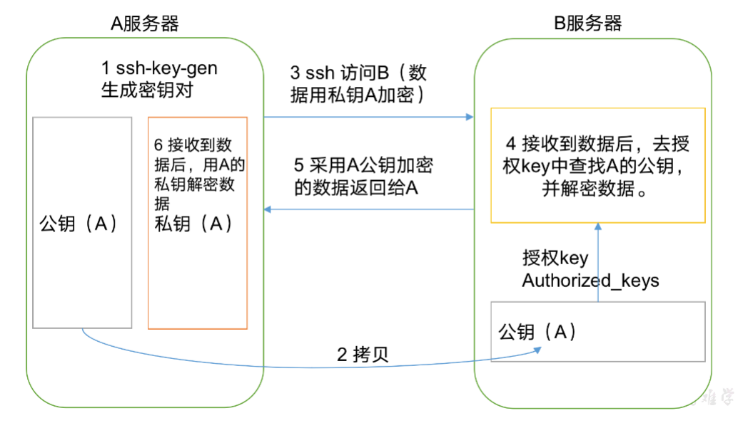1598668716054-6e13a762-fe25-4a44-beab-4ff33ff1a289.png