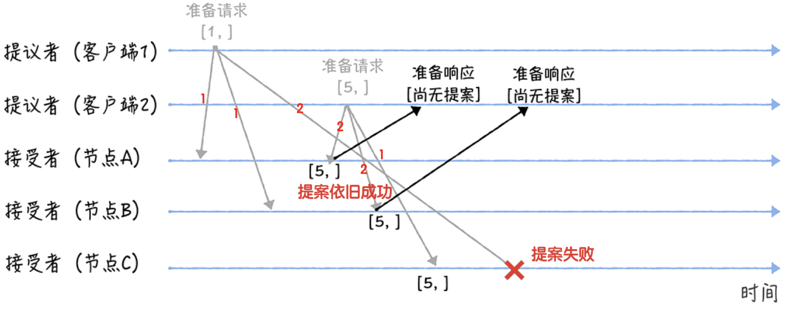 1627393798155-06808e9c-409e-4c5a-9ecc-4eda0b2e8413.png