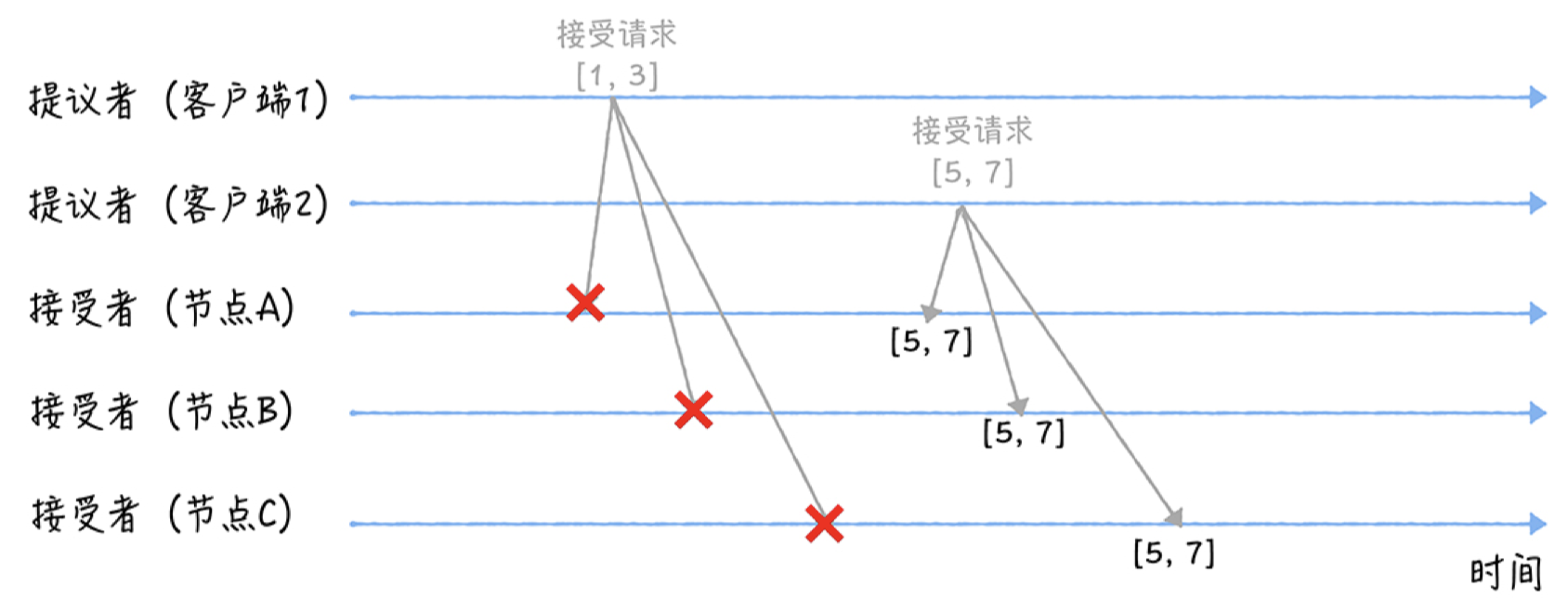 1627394060079-171104d2-fba1-41ed-bf59-abfbc4976fd8.png