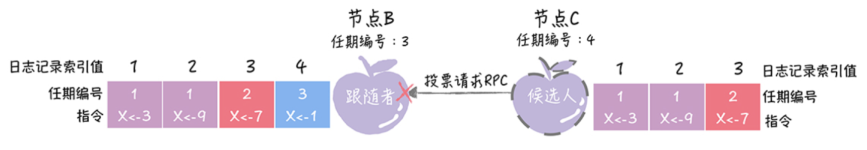 1627400635889-c47b7f63-3efd-4632-af7e-9ac5e6705e16.png